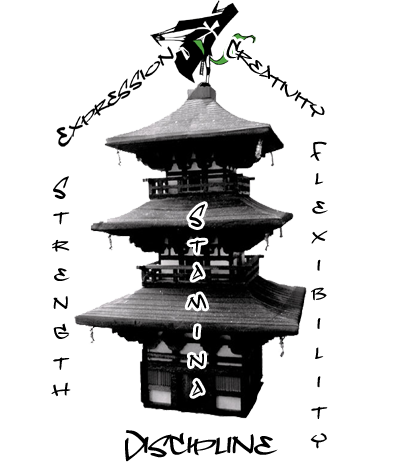 Breakdancing Pagoda Of Success
