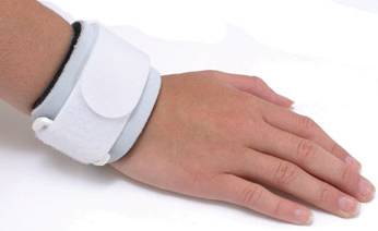 Breakdancing Wrist Support